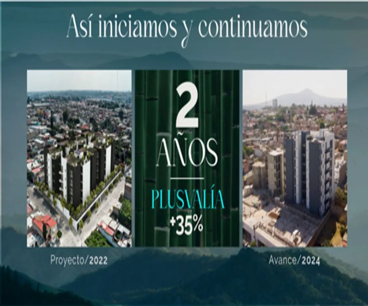 Departamento En PreVenta,Huentitán El Alto,Volcán Fujiyama 5540 00, Guadalajara, Jalisco 44390, 2 Habitaciones,2 Baños,Volcán Fujiyama ,1,p1OXiIM