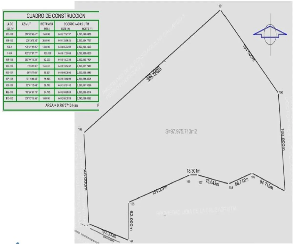 Terreno En Venta,La Venta Del Astillero,Calle la Florida 774, Zapopan, Jalisco 45221,Calle la Florida,pAdZBjJ