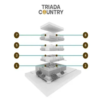 Departamento En PreVenta,Villaseñor,Diagonal Nájera Herrera 1946 5, Guadalajara, Jalisco 44600, 2 Habitaciones,1 Baño,Diagonal Nájera Herrera,1,pNa9gnq