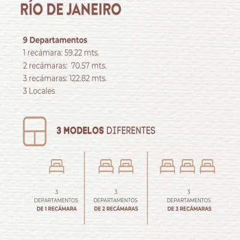 Departamento En PreVenta,Providencia,Río de Janeiro S/N, Guadalajara, Jalisco 44630, 1 Cuarto,1 Baño,Río de Janeiro,1,p33Su3A