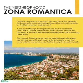 En Venta,Emiliano Zapata,LUZ2 Unit 202, Puerto Vallarta, Jalisco 48380, 1 Cuarto,1 Baño,LUZ2,2,MX25922492