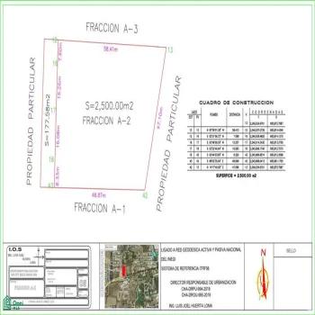 Terreno En Venta,Ribera del Pilar,Libramiento Chapala-Ajijic Int. A-2, Chapala, Jalisco 45906,Libramiento Chapala-Ajijic,MX25984019