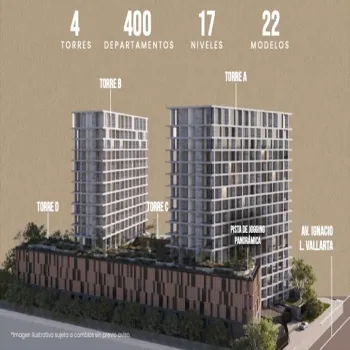 Departamento En Venta,Granja,Avenida Ignacio L Vallarta 6387, Zapopan, Jalisco 45010, 1 Cuarto,2 Baños,Avenida Ignacio L Vallarta,1,pGpdB4R