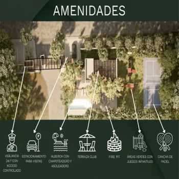 Casa En Venta,La Palmira,Agua Azul 2899, Zapopan, Jalisco 45234, 3 Habitaciones,2 Baños,Agua Azul,2,peK1Kkd