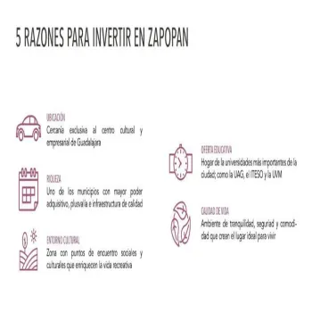 Departamento En Venta,Jardines de Guadalupe,Avenida Guadalupe 5220, Zapopan, Jalisco 45030, 3 Habitaciones,3 Baños,Avenida Guadalupe,1,pdYpeTM