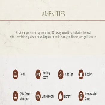 Departamento En Venta,Fraccionamento Villa Verona,Avenida Naciones Unidas 7972 8004, Zapopan, Jalisco 45110, 1 Cuarto,1 Baño,Avenida Naciones Unidas,1,pJBvjyd