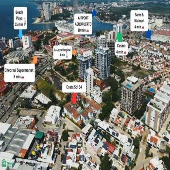 Departamento En Venta,Zona Hotelera Norte,Manantial 4, Puerto Vallarta, Jalisco 48333, 3 Habitaciones,3 Baños,Manantial,3,MX251042380