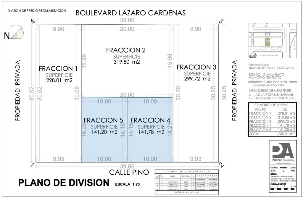 Jardines de Irapuato Pino
