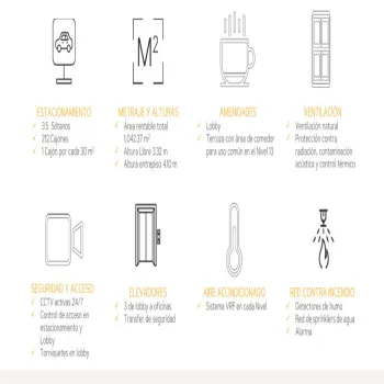 Oficina En Venta,San Juan de Ocotán,Avenida Aviación 4500, Zapopan, Jalisco 45019,1 Baño,Avenida Aviación,1,pHAKLx7