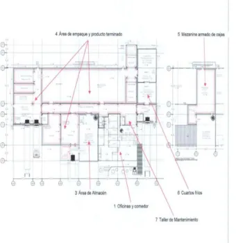 Bodega En Venta,A Tala - san marcos km 2.5 S/N, Tala, Jalisco 45310,1 Baño,A Tala - san marcos km 2.5,1,poVd12y