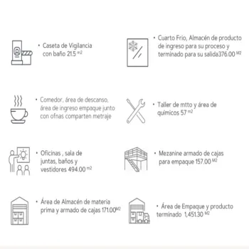 Bodega En Venta,A Tala - san marcos km 2.5 S/N, Tala, Jalisco 45310,1 Baño,A Tala - san marcos km 2.5,1,poVd12y