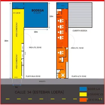 Bodega En Venta,Colonia Oblatos,Esteban Loera 284, Guadalajara, Jalisco 44700,2 Baños,Esteban Loera,3,pSEbVIA