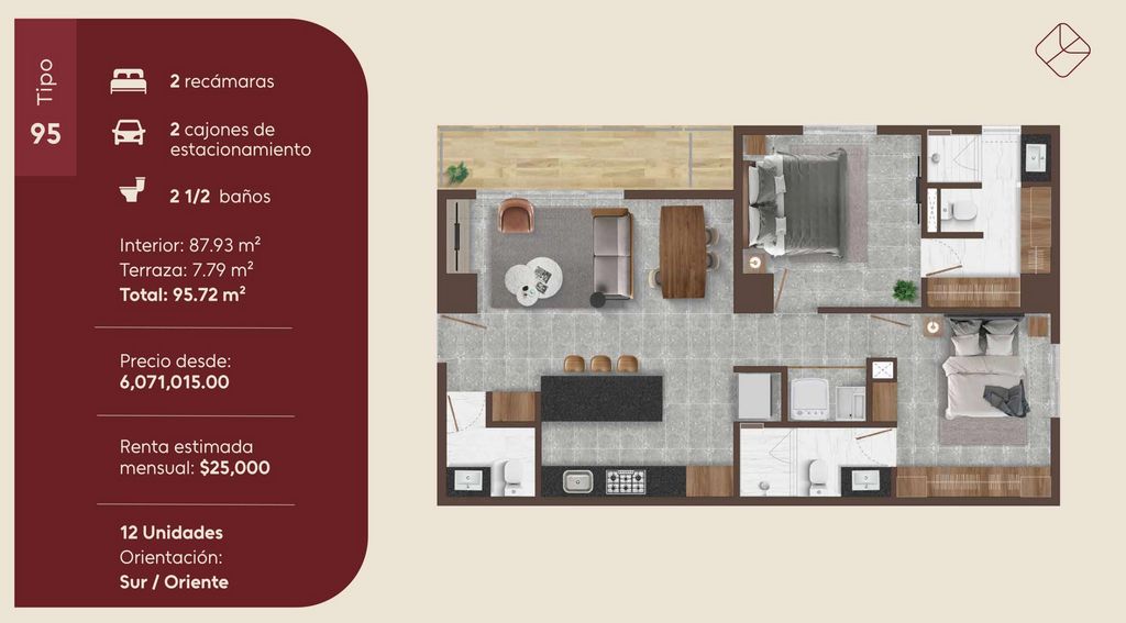 Jardines del Valle Avenida Valle de Atemajac 2 Habitaciones